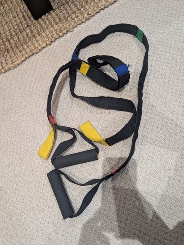 Resistance bands for - for, pro5